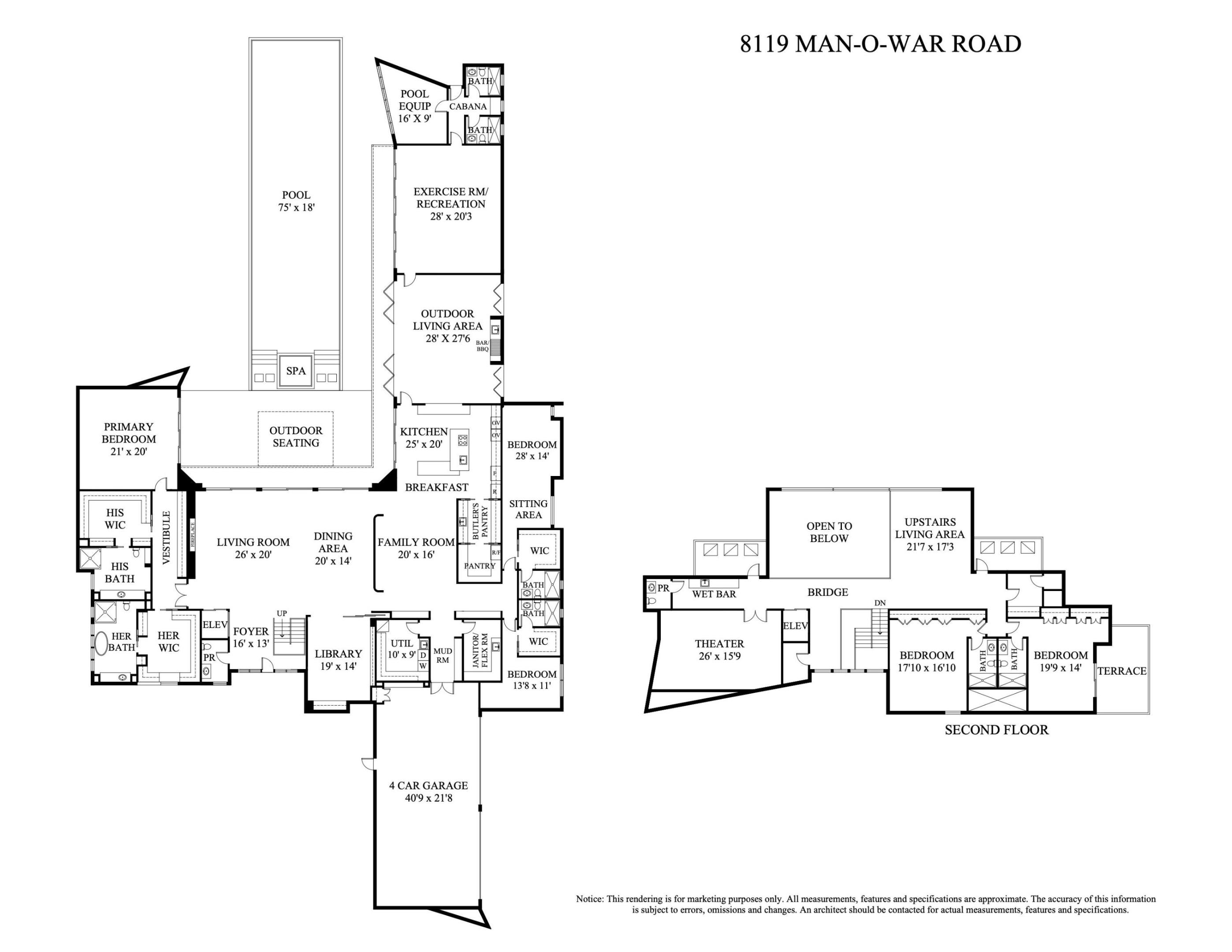 HORSESHOE ACRES WEST REPL (STEEPLECHASE) - Residential
