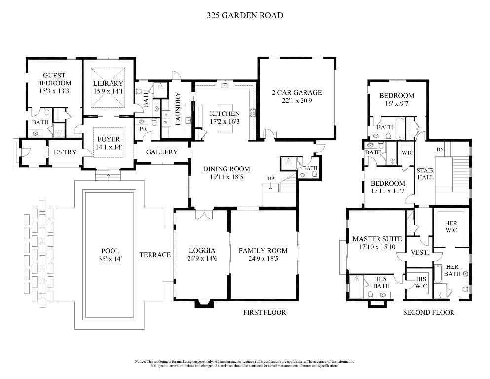 EDEN PROPERTIES - Residential