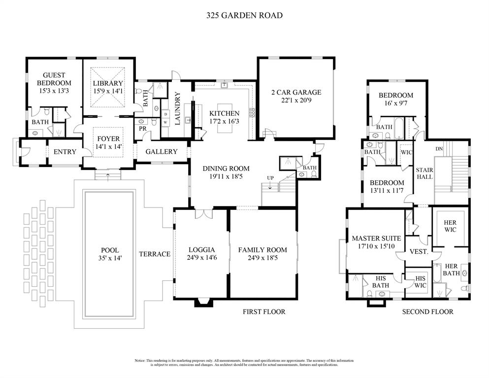 EDEN PROPERTIES - Residential