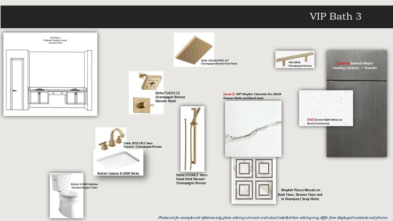 CORAL ISLES - Residential