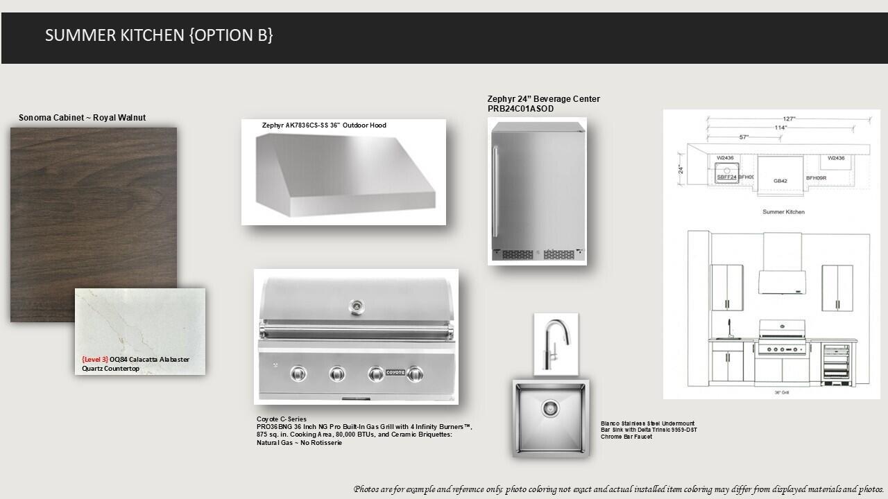 CORAL ISLES - Residential