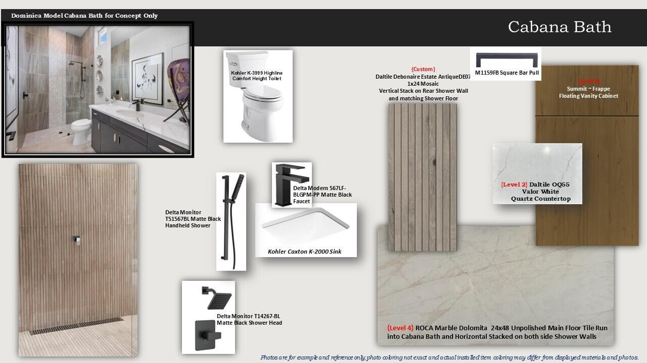 CORAL ISLES - Residential