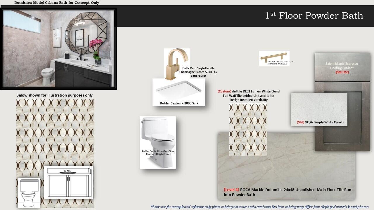 CORAL ISLES - Residential
