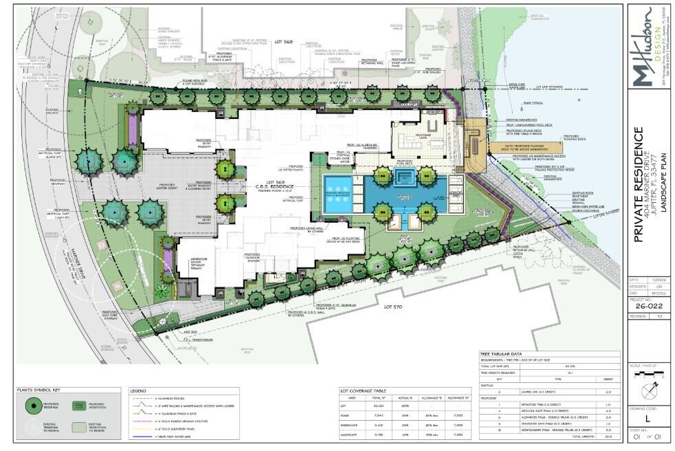 Admirals Cove - Residential
