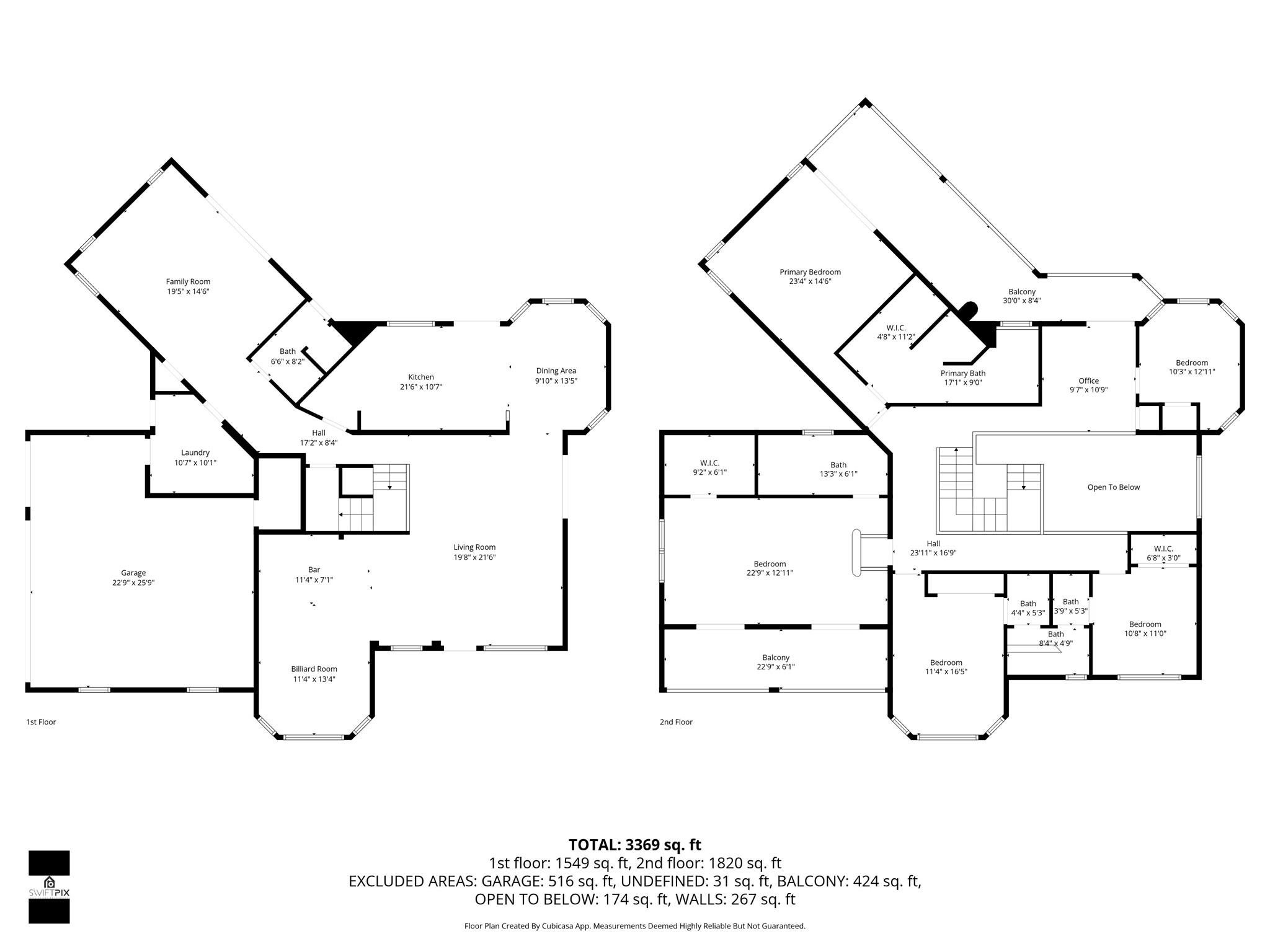 Majestic Groves - Residential