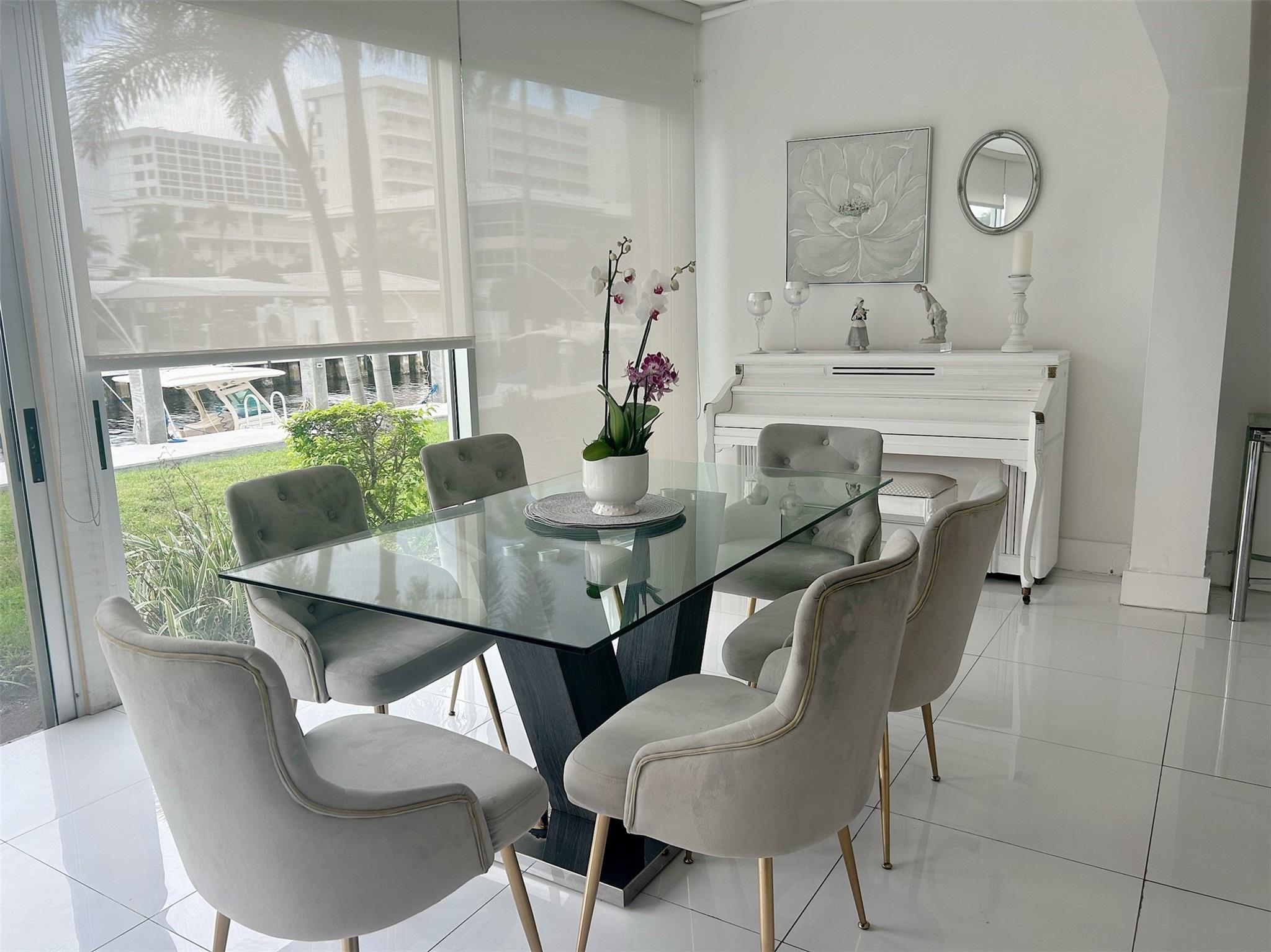 Wayne House Condo - Residential Lease