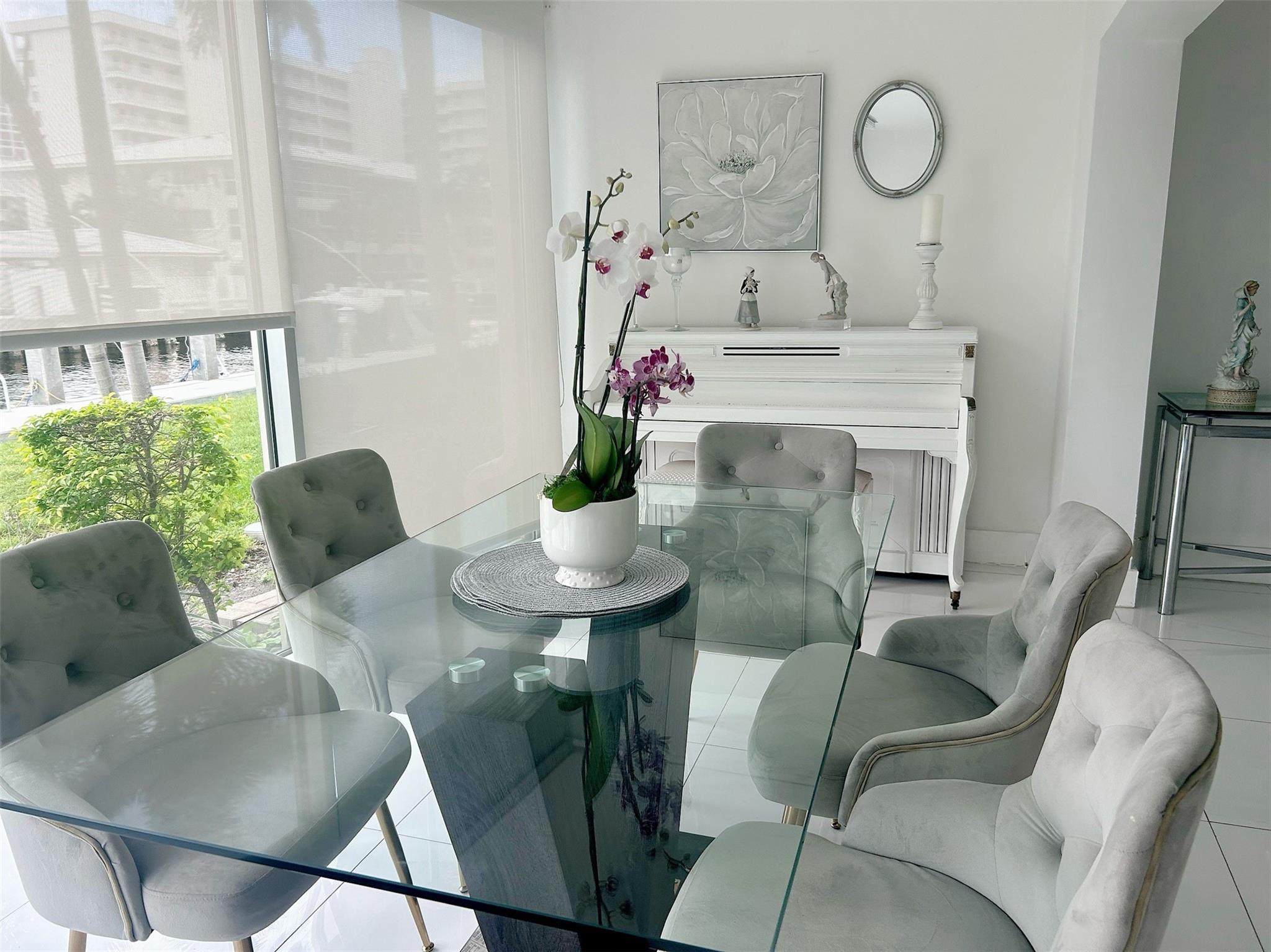 Wayne House Condo - Residential Lease