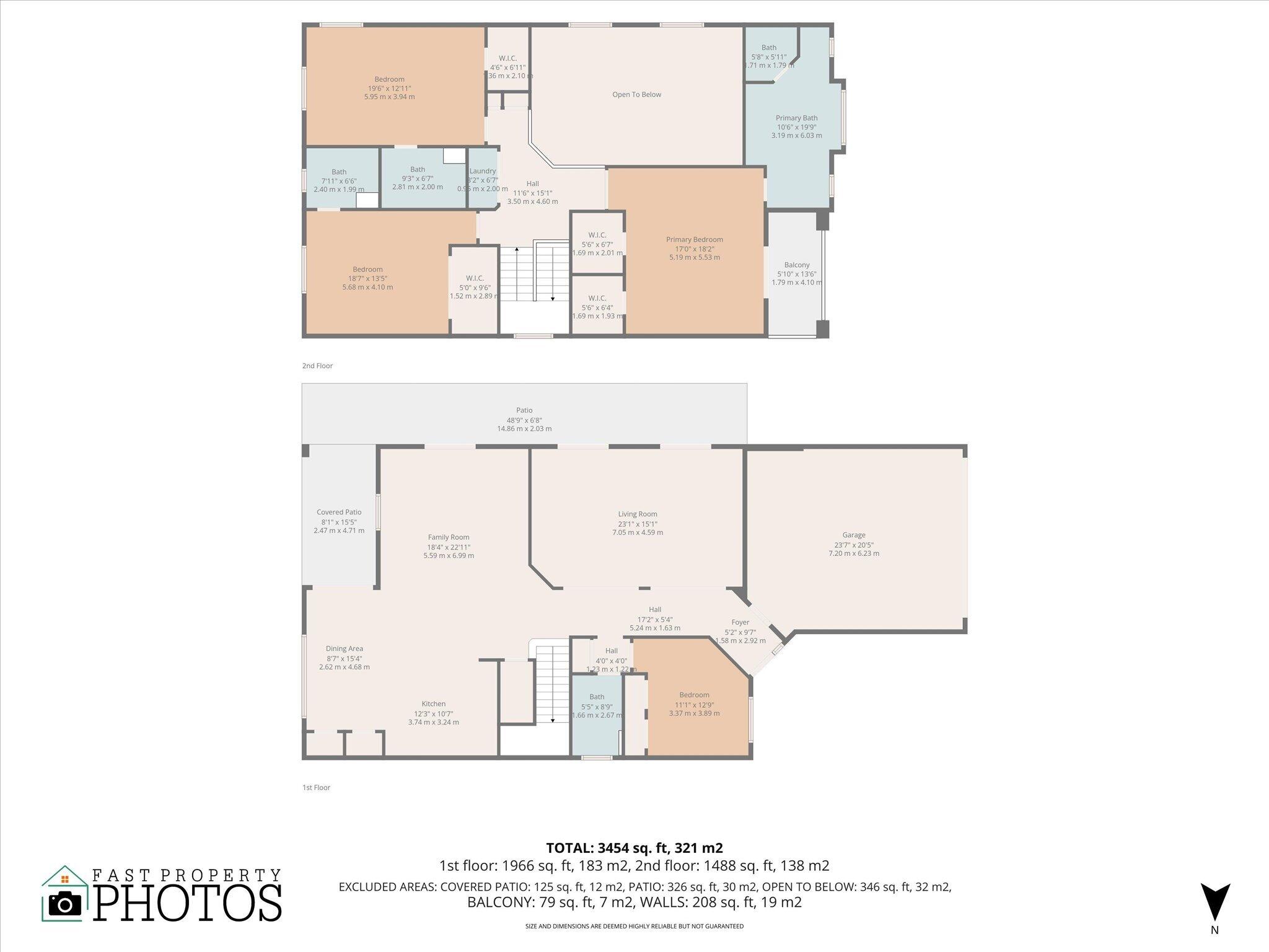 FOREST VIEW ESTATES - Residential