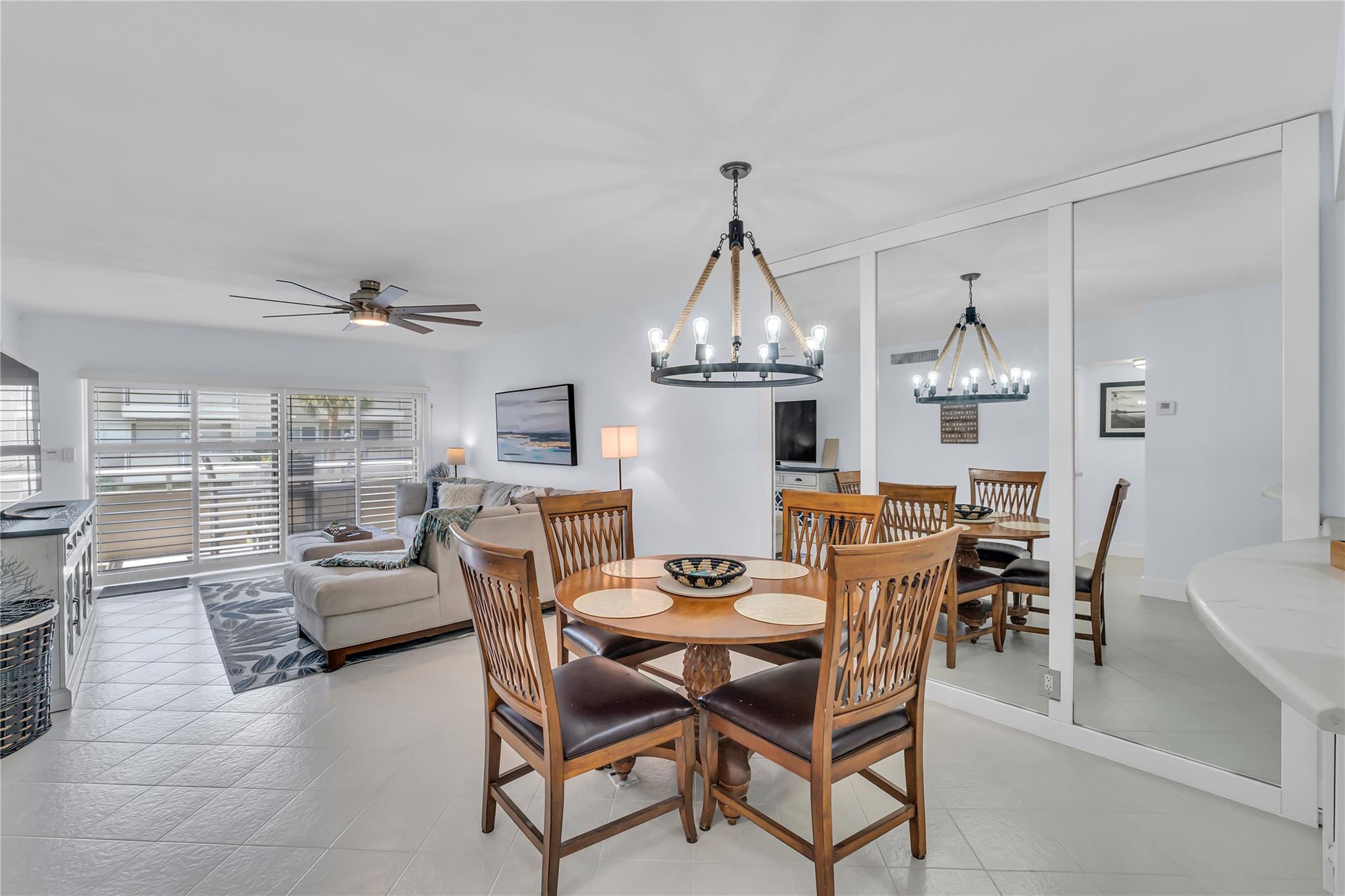 Hillsboro Imperial Condo - Residential Lease