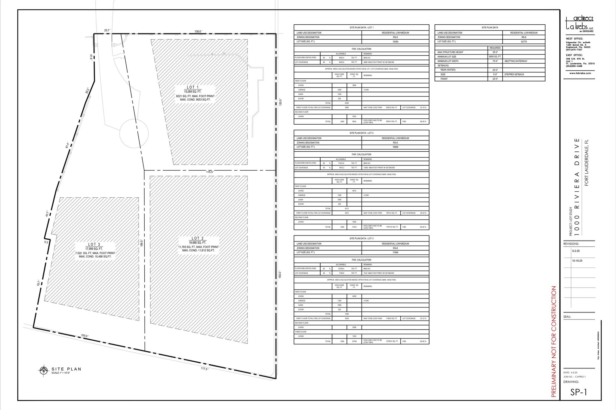Kents Island 15-22 B - Land