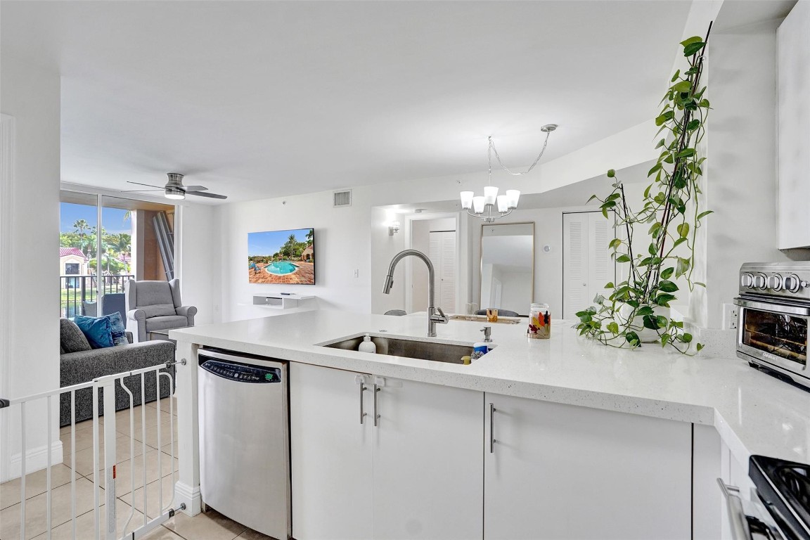 El-Ad Enclave At Miramar - Residential Lease