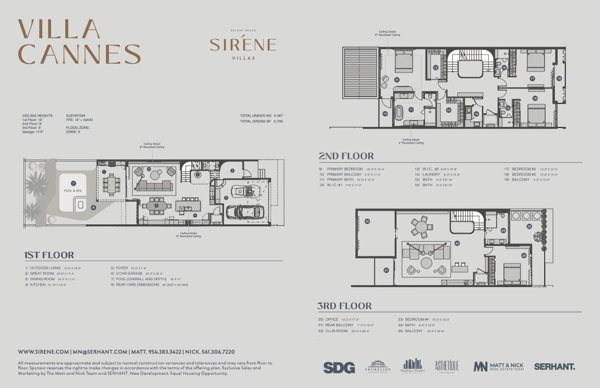 1236 GEORGE BUSH BLVD - Residential