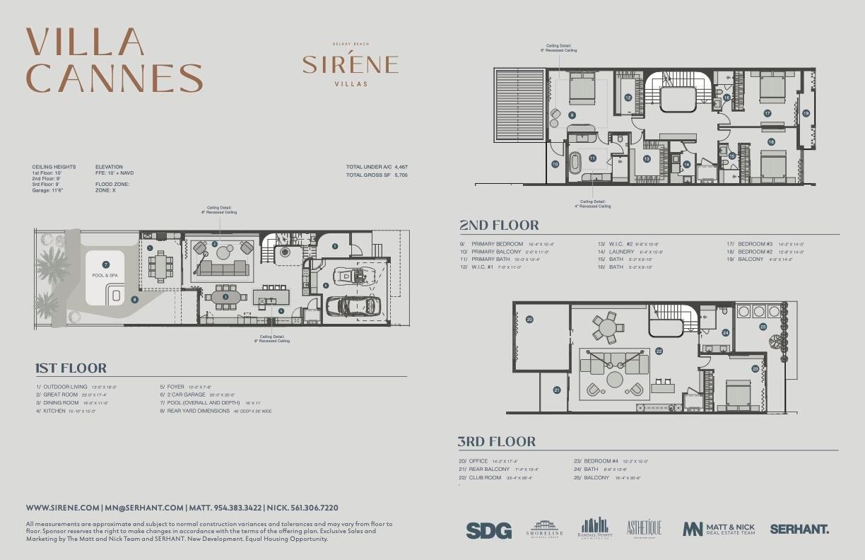 1236 GEORGE BUSH BLVD - Residential