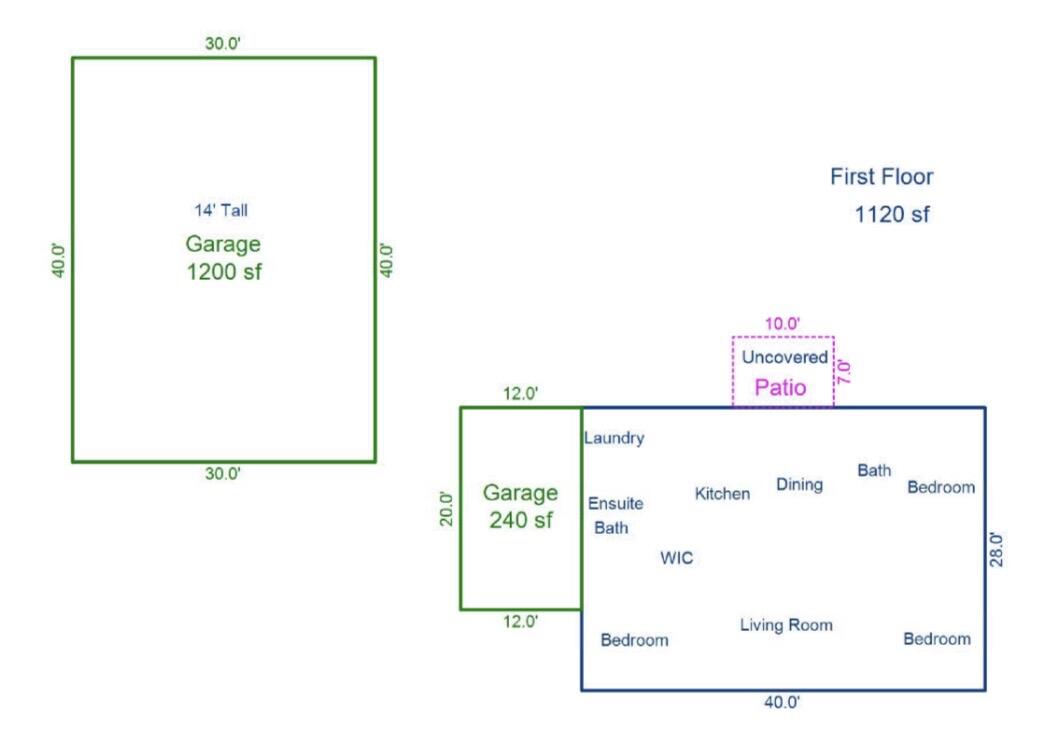 The Acreage - Residential