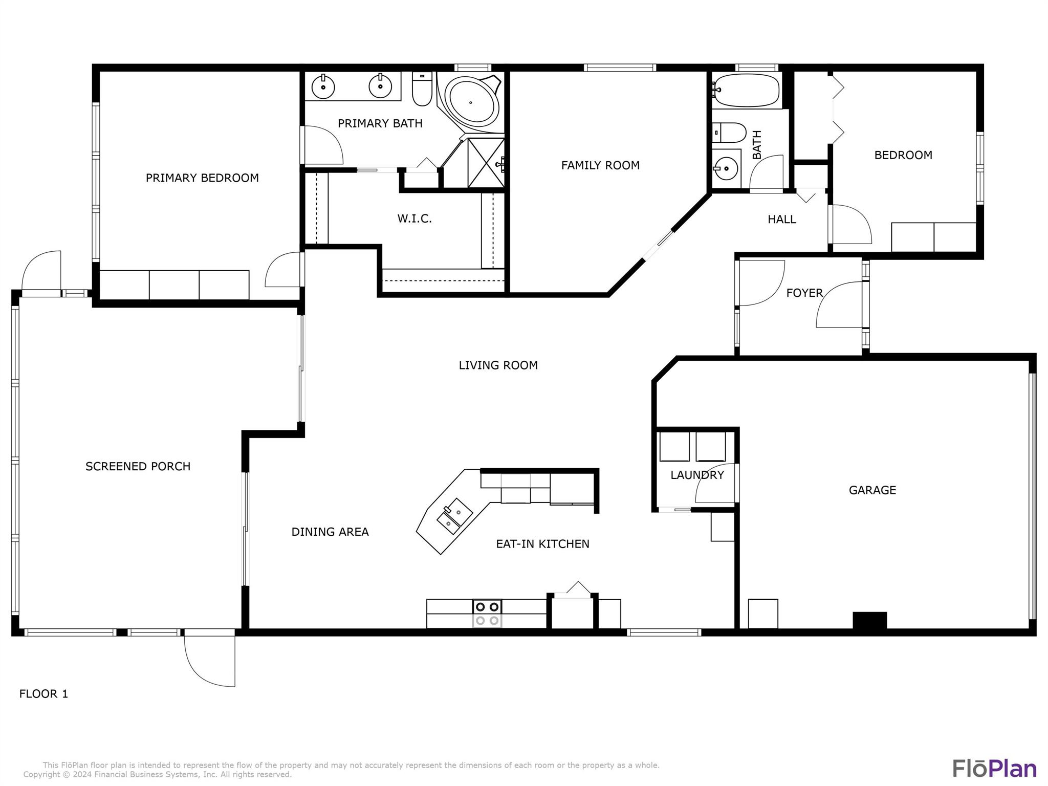 Cascades - Residential