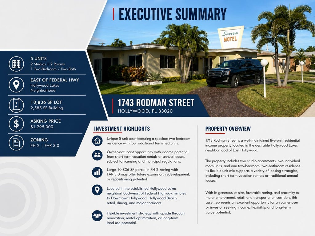 Photo of 1743 RODMAN Street, Hollywood, FL 33020 (MLS # B26055613)