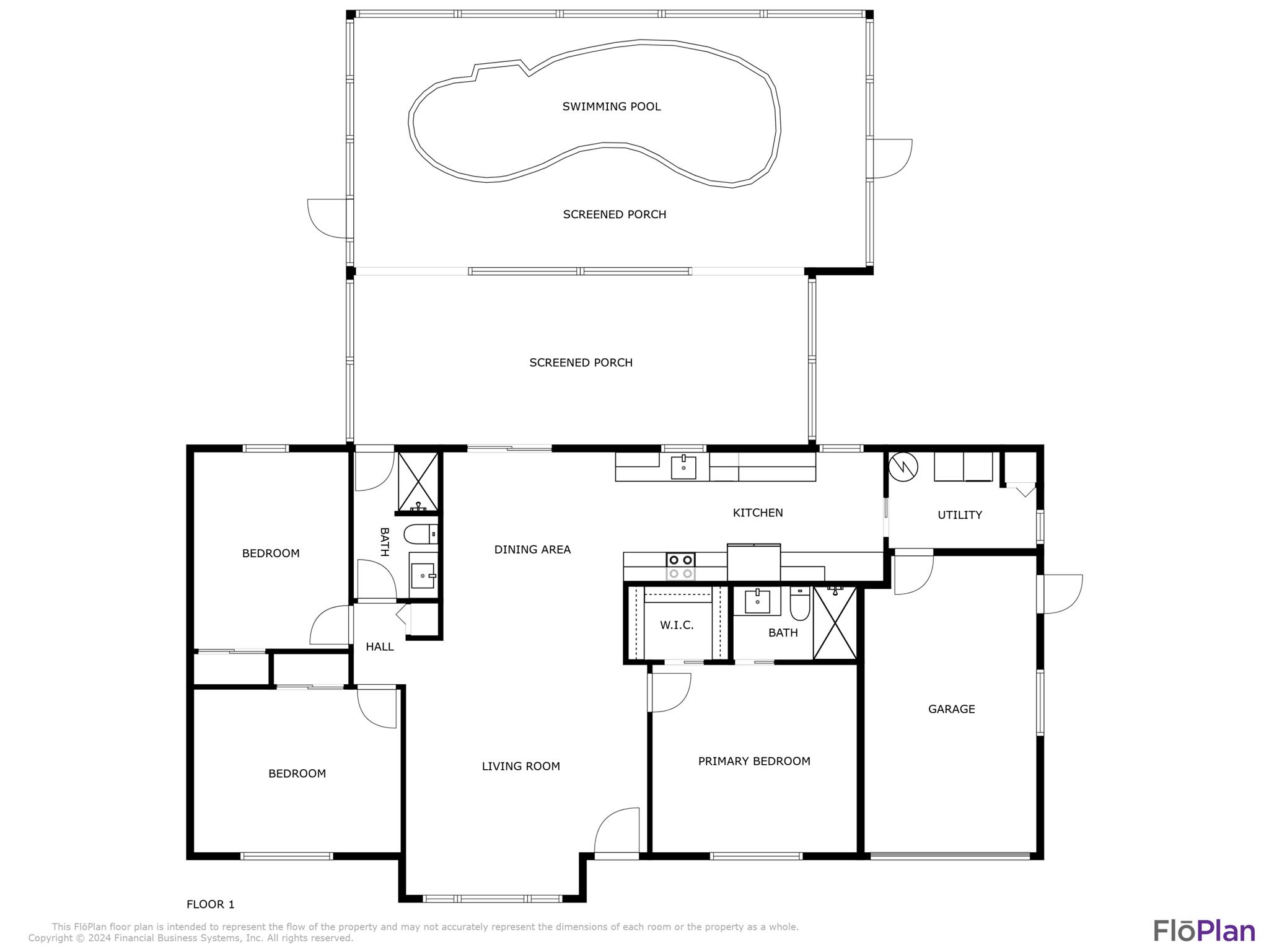 PORT ST LUCIE SECTION 1 - Residential