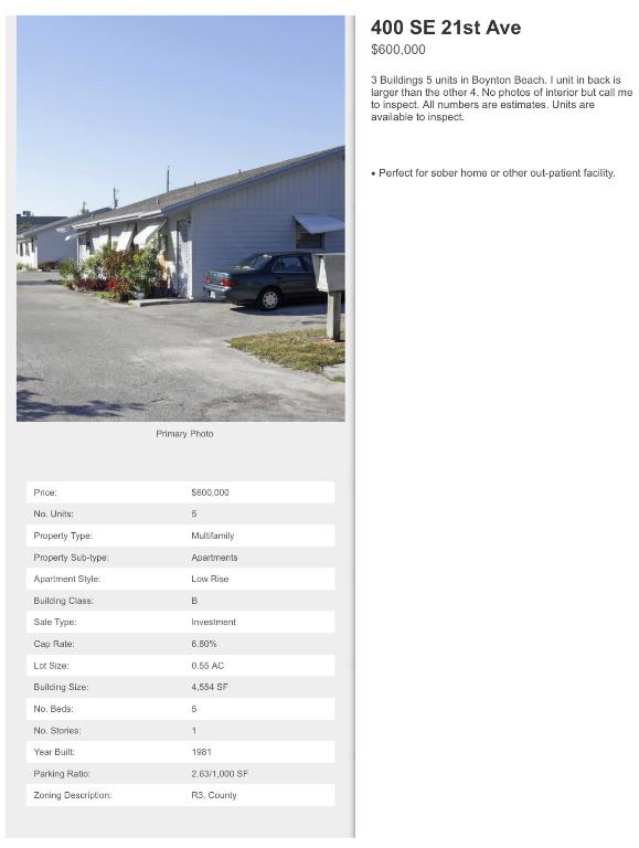 CRESTVIEW BOYNTON - Residential Income
