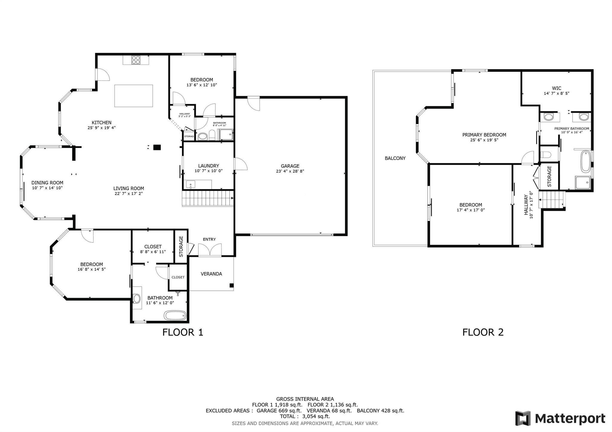 Poppleton Creek Area - Residential
