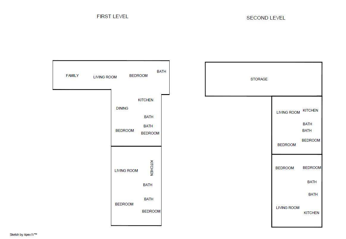 NORTH PALM BEACH VILLAGE - Residential Income