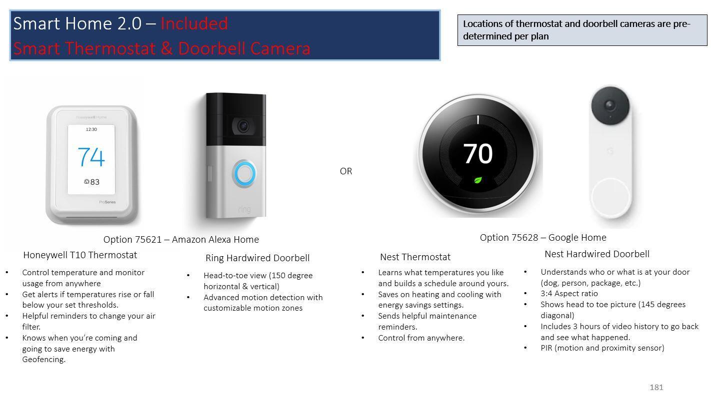 COSTA POINTE - Residential