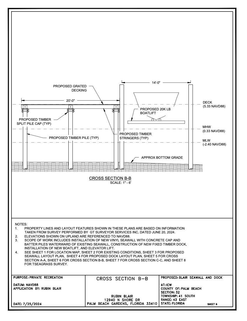 INTRACOASTAL PARK - Land