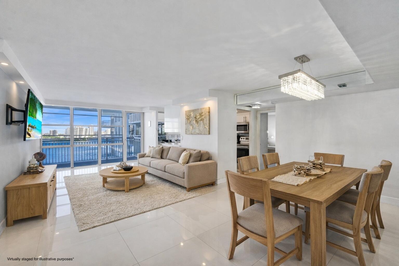301 174th Street 1401, Sunny Isles Beach FL 33160