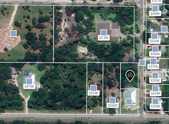 Great opportunity to build your dream home on an oversized lot in a great neighborhood! Centrally located close to the beaches and commuting highways. Come see it today!