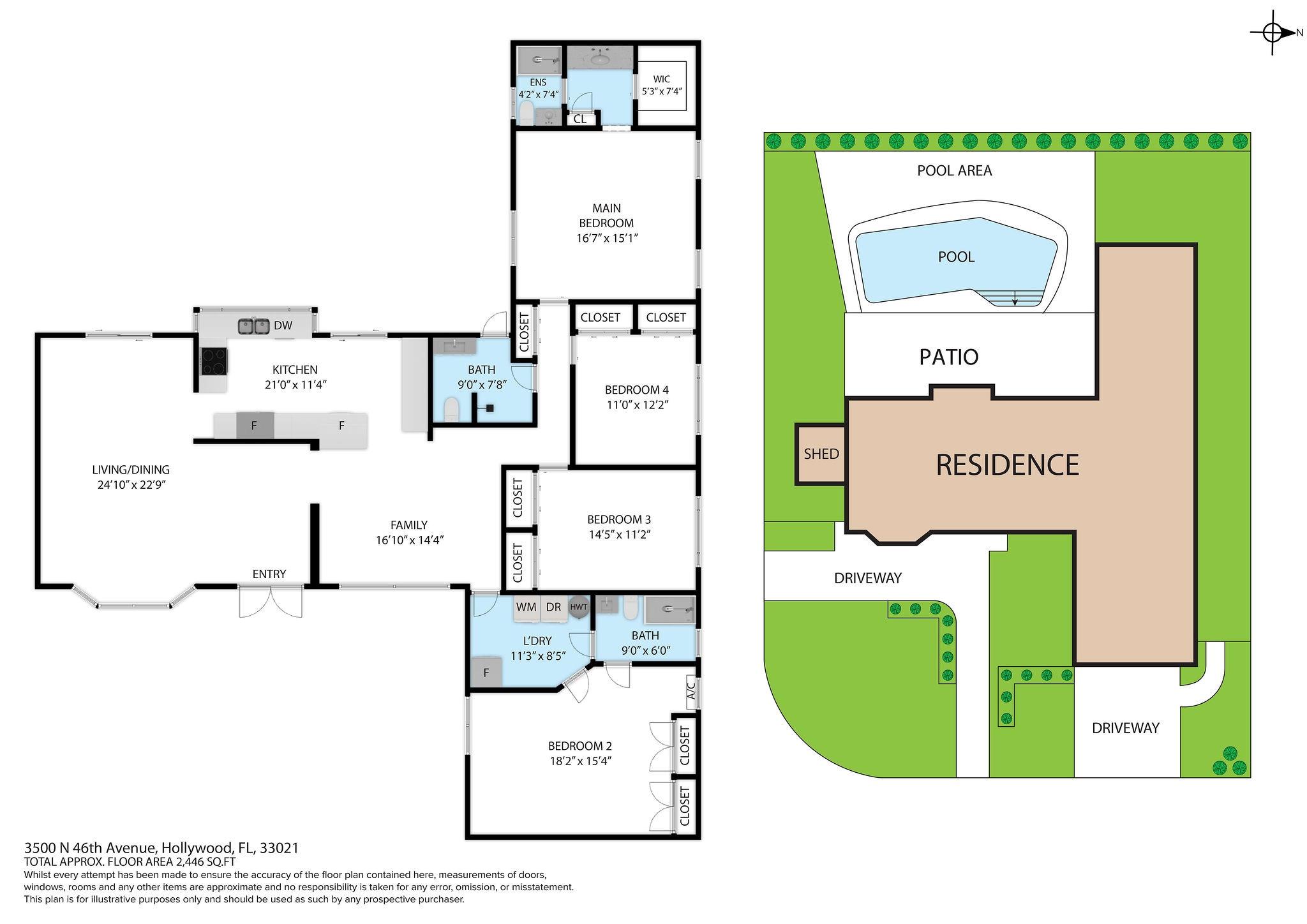 Emerald Hills - Residential Lease