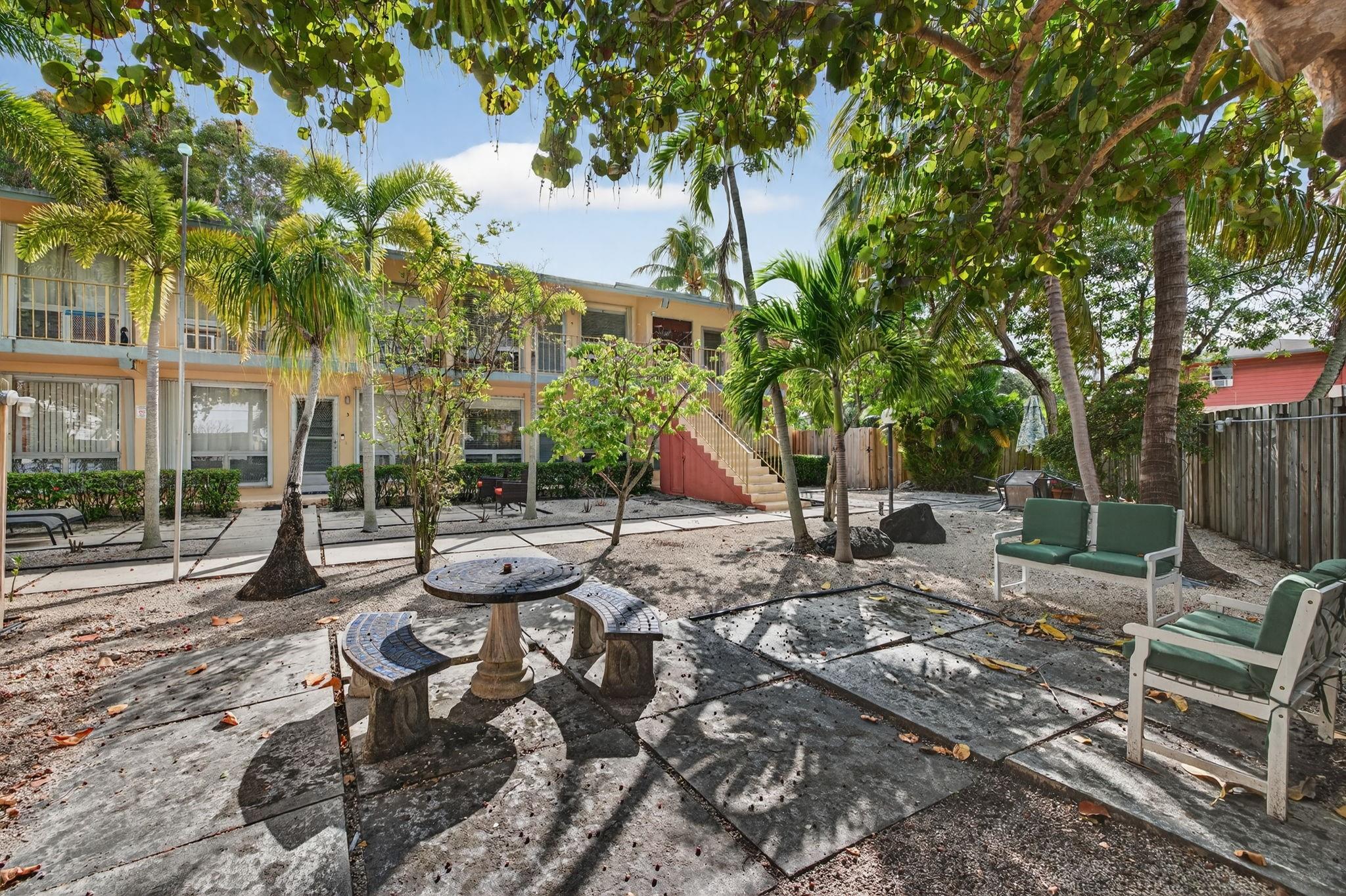 Sutton Place Condo - Residential Lease