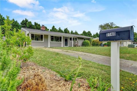 2140 Harbor Lane, Virginia Beach, VA 23454 - MLS#: 10581493