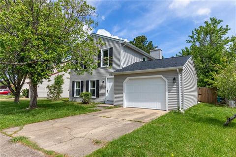 3128 Monet Drive, Virginia Beach, VA 23453 - MLS#: 10580468
