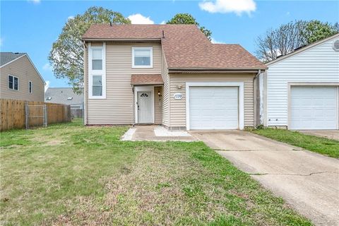 1739 Rueger Street, Virginia Beach, VA 23464 - MLS#: 10576313