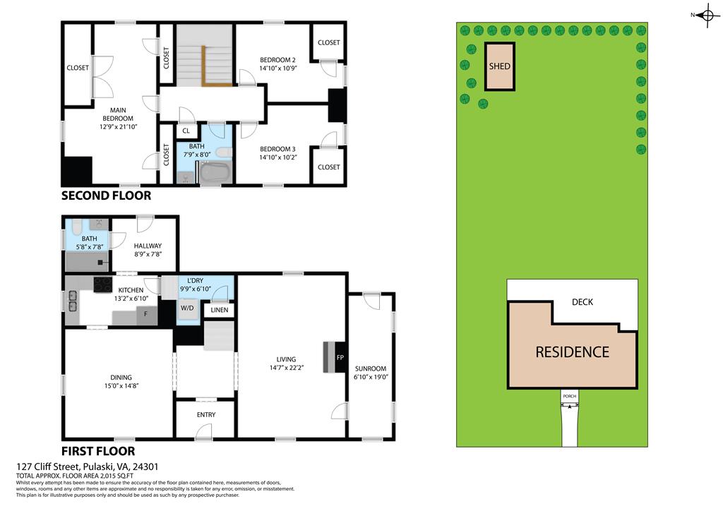 Pulaski, Virginia 24301, United States, 3 Bedrooms Bedrooms, ,2 BathroomsBathrooms,Residential,Contingent,94748