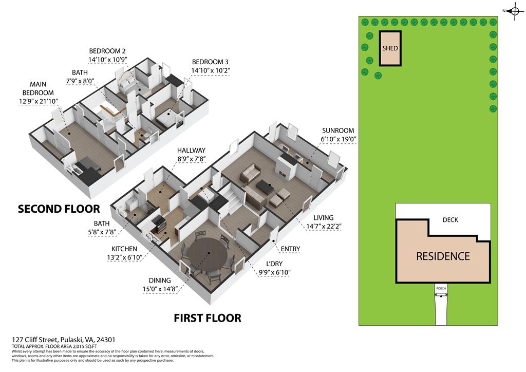 Pulaski, Virginia 24301, United States, 3 Bedrooms Bedrooms, ,2 BathroomsBathrooms,Residential,Contingent,94748