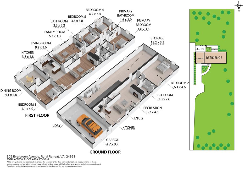Rural Retreat, Virginia 24368, United States, 5 Bedrooms Bedrooms, ,3 BathroomsBathrooms,Residential,Contingent,7683