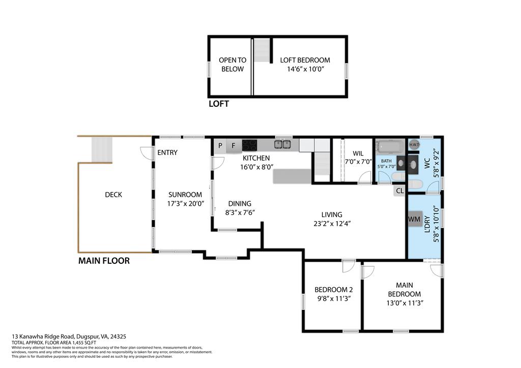Dugspur, Virginia 24325, United States, 3 Bedrooms Bedrooms, ,2 BathroomsBathrooms,Residential,Active,122443