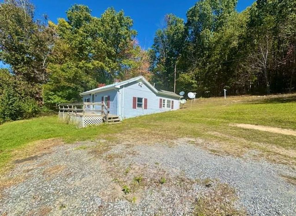 Photo of 378 Pump Hollow Road, Wytheville, VA 24382 (MLS # 103699)