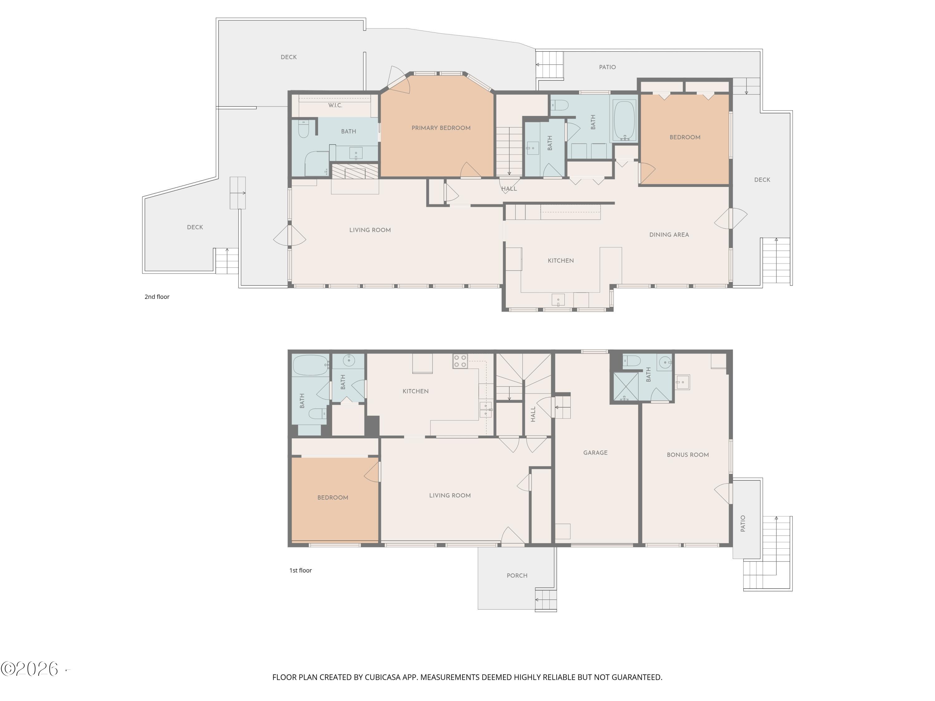 1542 NW Spring Street