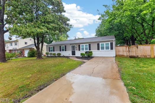 3064 Capital Hill LN