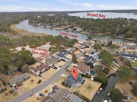 2145 E Admiral DR Virginia Beach VA 23451