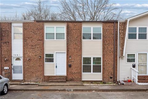 1261 Clydesdale LN Virginia Beach VA 23464