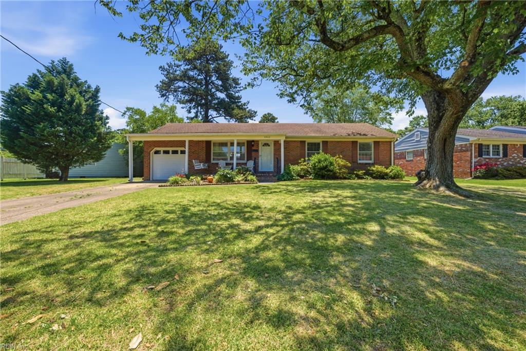 4945 Blackfoot CRES