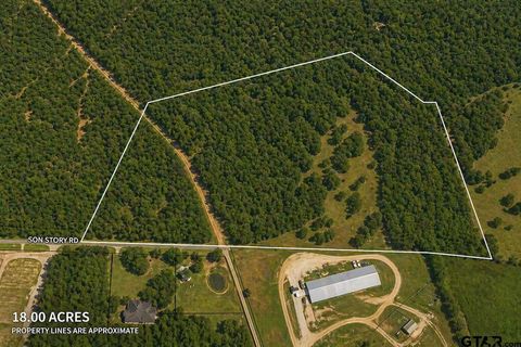 Photo of 0 N Jefferson St, Ashburn, GA 31714 (MLS # 139042)