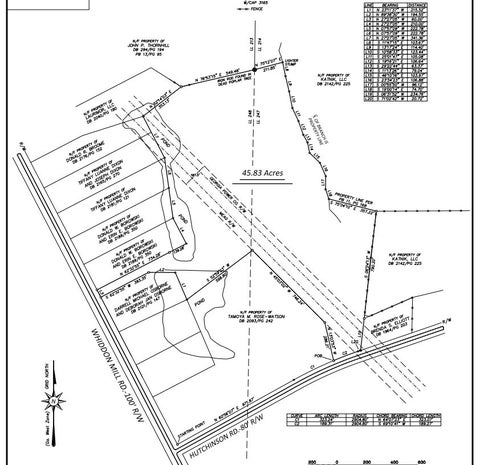 Tiny photo for 0 Whiddon Mill Road, Tifton, GA 31793 (MLS # 138931)