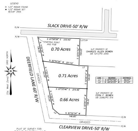 Tiny photo for 0 Deerfield Lane, Tifton, GA 31793 (MLS # 143139)