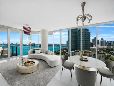 2020 N Bayshore Dr Unit 2402, Miami, FL MLS: A11588531