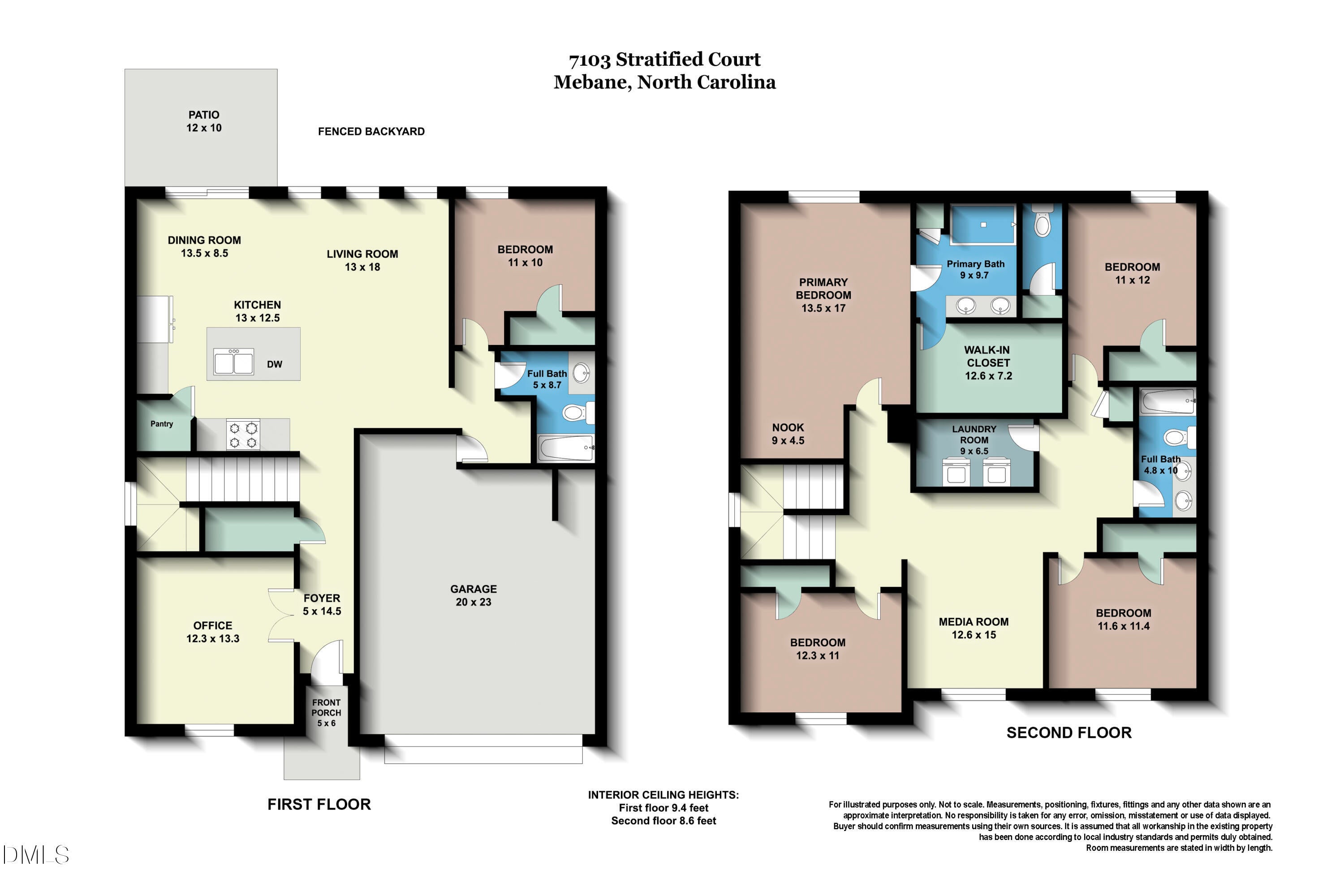 7103 Stratified Court