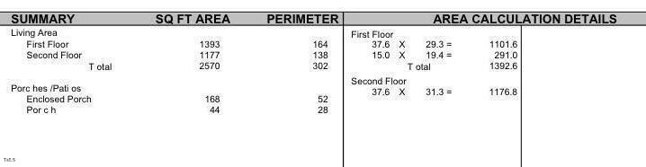 Durham, North Carolina 27712, United States, 3 Bedrooms Bedrooms, ,3 BathroomsBathrooms,Residential,Active,116754