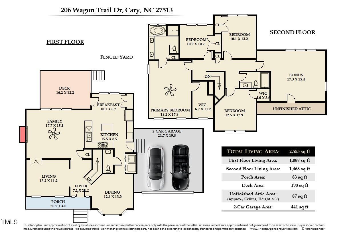 206 Wagon Trail Drive